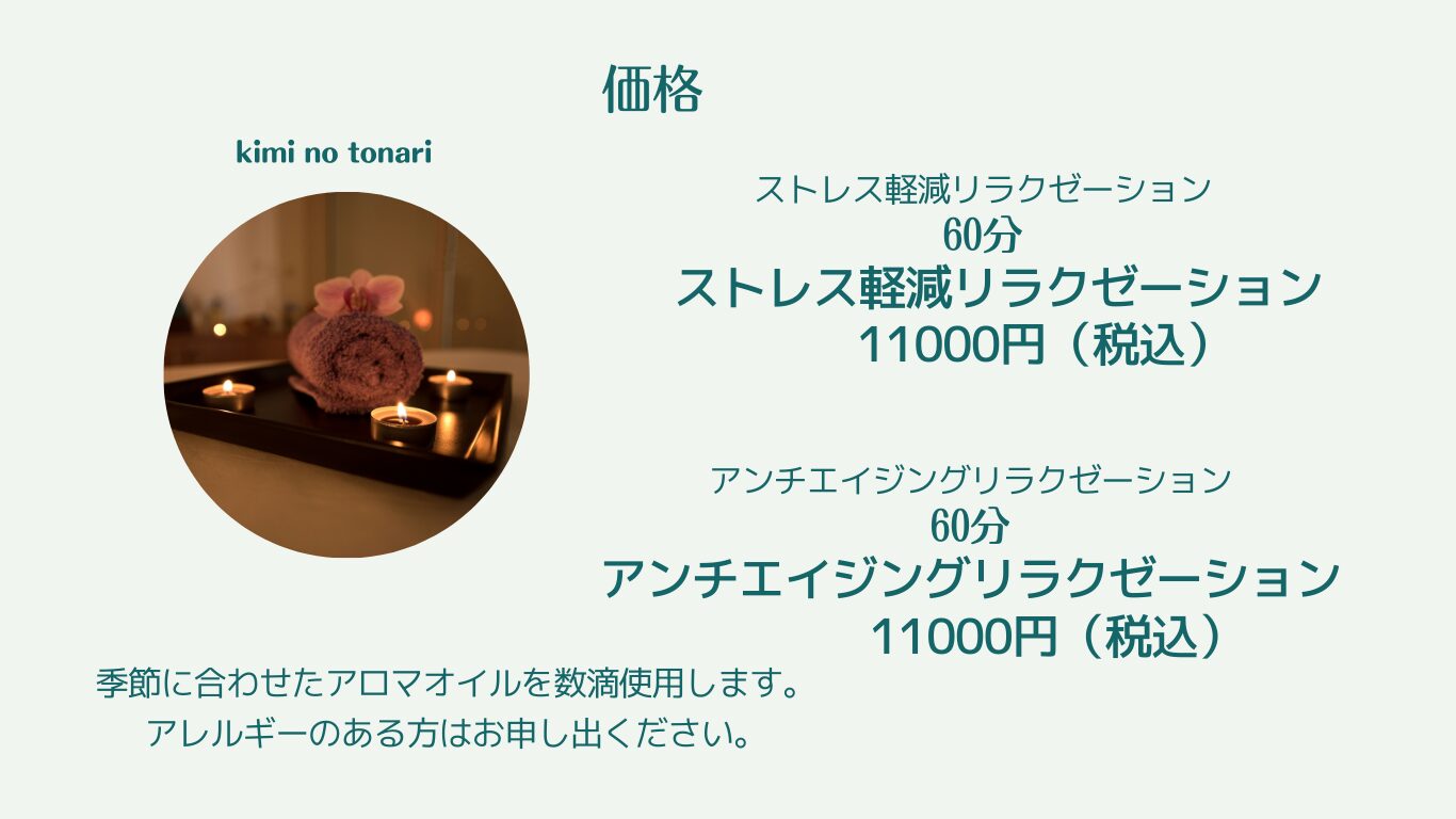 価格