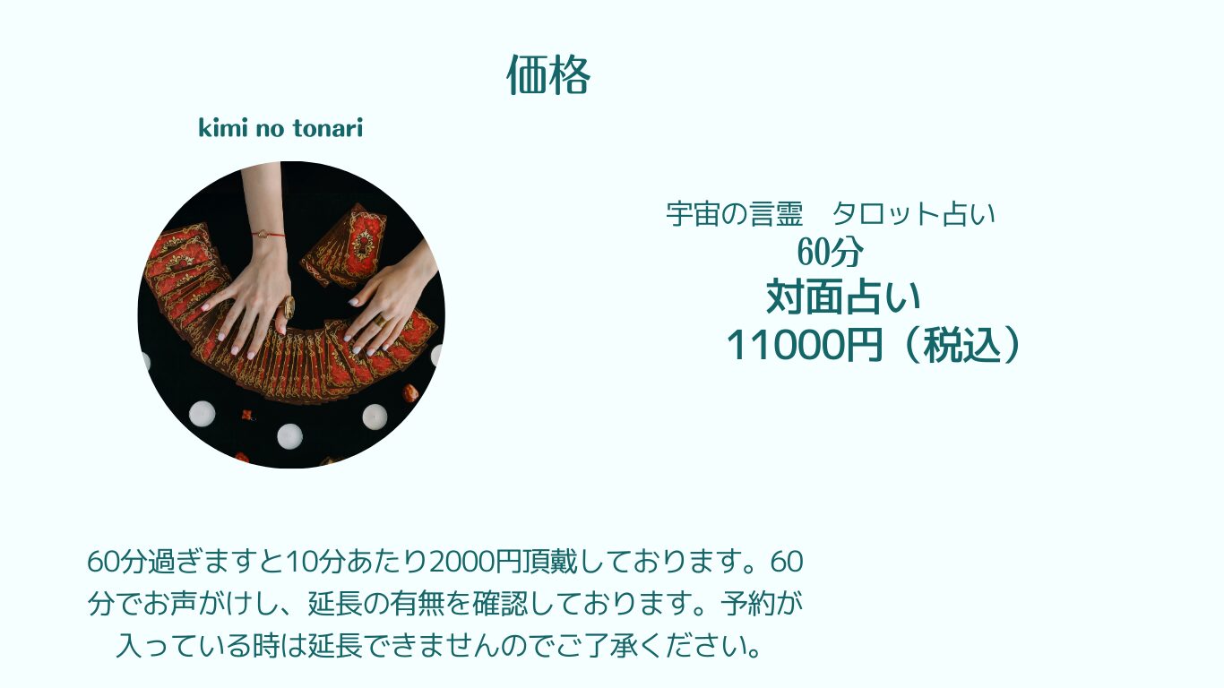価格